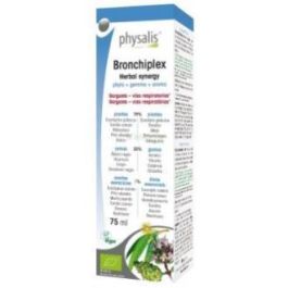 Bronchiplex 75Ml. Bio Precio: 14.6899995. SKU: B1DC6PHEP7