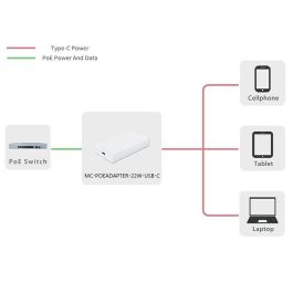 MicroConnect MC-POEADAPTER22W-USB-C Adaptador PoE 22W RJ45 a USB-C IEEE802.3at Carga Rápida PD3.0 100Mbps para Móviles y Tablets MicroConnect MC-POEADAPTER22W-USB-C Adaptador PoE 22W RJ45 a USB-C IEEE802.3at Carga Rápida PD3.0 100Mbps para Móviles y Tablets