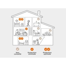 SCS Sentinel SCS3701085205478 Detector de humo DAAF SmokeAlarm 10 años de garantía