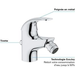 GROHE - Mezclador monomando de bidé