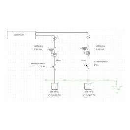 Cuadro indusrial montado, bases, cableado y protecciones, 270 x 250 x 160 mm