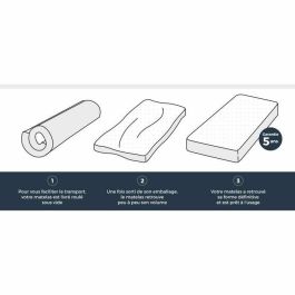 Deko Dream Colchón de Espuma de Poliuretano Kiva 90x190 cm - Firme, 16 cm, 30 kg/m², 5 Zonas