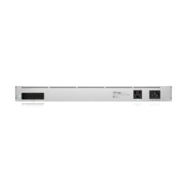 Ubiquiti Gateway Pro - Pasarela y Controlador de Red Gigabit Ethernet 1000 Mbps, CPU 1.7GHz, 2GB RAM, 1U Rack