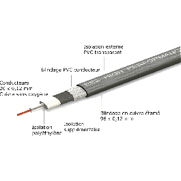 Cable Interlink Pcf High Performance Jack-Jack Aa Negro - 10 Cm