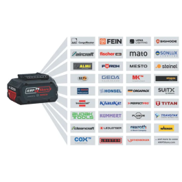 Bosch Professional Taladro de impacto GSB 18V-65 con 2 baterías ProCORE18V 4.0Ah y cargador - 18V