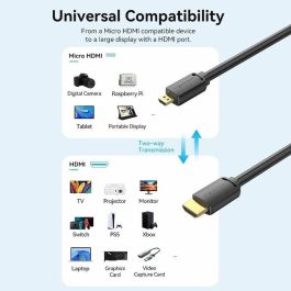 Cable HDMI Vention AGIBG 1,5 m Negro