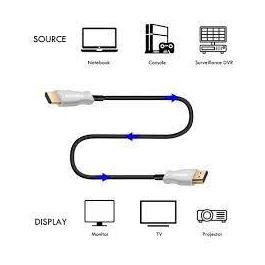 Ewent Cable HDMI AOC Fibra Óptica 4K UHD 15 m EC1354 - HDMI 2.0b, HDCP 2.2, HDR, ARC