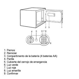 Safe Alarm Caja Fuerte Electrónica Reforzada 31 x 20 x 20 cm con Llave de Emergencia