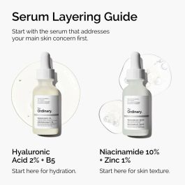 The Ordinary Hyaluronic Acid 2% + B5 Sérum Ácido Hialurónico 30 ml