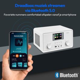 Medion MED1717434079310 Radio por Internet DAB+ Bluetooth 2 x 10 W RMS Blanco