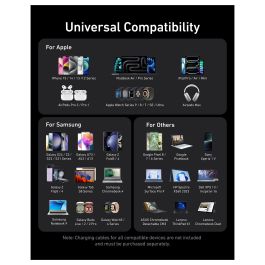 Anker Cargador de Escritorio Prime 200W GaN 4 x USB-C 2 x USB-A Negro A2683341