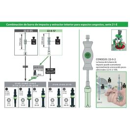 Martillo deslizante KUKKO 1,7 kg