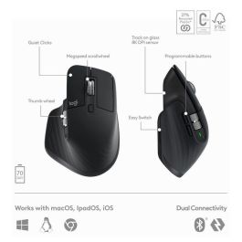 Logitech Combo MX Keys S con Ratón MX Master 3S y Reposamuñecas MX Palm Rest - Productividad y Confort