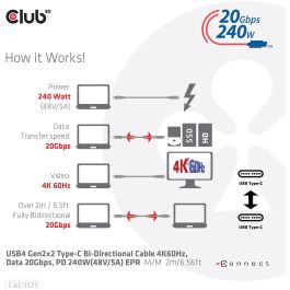 Club3D Cable USB 4 Tipo C PD 240W / 4K / 20Gbps 2m Macho/Macho
