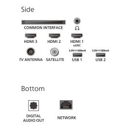 Philips 85PUS8500/12 TV 215cm 85" 4K Ambilight