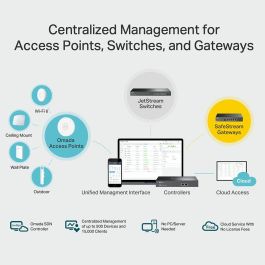 Tp - Link OC300 Controlador Omada Hardware, 2 Puertos Gigabit, Gestión Centralizada para hasta 500 Dispositivos Tp - Link OC300 Controlador Omada Hardware, 2 Puertos Gigabit, Gestión Centralizada para hasta 500 Dispositivos