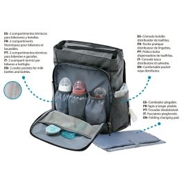 Bolso De Maternidad Premium Bolso De Maternidad Premium
