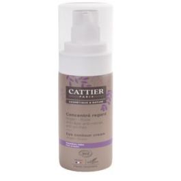 Contorno De Ojos 15Ml. Precio: 16.50000044. SKU: B19FY87D5Z