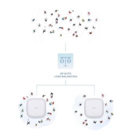 D-Link DAP-X3060 Punto de Acceso Wi-Fi 6 AX3000 con PoE, Doble Banda, 3.0 Gbps D-Link DAP-X3060 Punto de Acceso Wi-Fi 6 AX3000 con PoE, Doble Banda, 3.0 Gbps