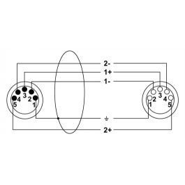 Cordial Cable Dmx 5 Puntos Conectados 2 M