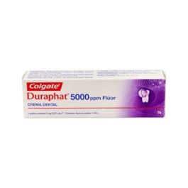 Colgate Duraphat 5000 Ppm Fluor Cr Dental 51 G Precio: 21.6900002. SKU: B12TCAAWC8