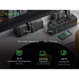 APC BE500G2-GR SAI con protección de sobrecarga, 300W