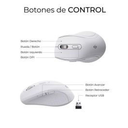 Subblim SUBKBC-DCOPW1 Combo Teclado y Ratón Ergonómico Inalámbrico Blanco - Conexión Dual, Bluetooth 5.3, Teclas Silenciosas, Batería Recargable
