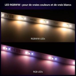Philips Hue PHI1724257564200 Lightstrip Tira de Luz LED Integrado Conectada 5m Blanco - Solo la Tira Philips Hue PHI1724257564200 Lightstrip Tira de Luz LED Integrado Conectada 5m Blanco - Solo la Tira