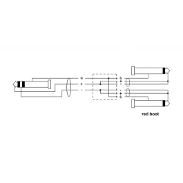 Cordial Cable Y Mini-Jack Estéreo / 2 Jacks Mono 3 Metros