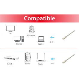 Equip 645613 Cable Patch Cat6A S/FTP 0.25m Blanco, 2xRJ45, 10Gbps, LSZH, Cobre Trenzado, PoE+, Set de 10