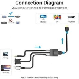Vention ACNBF Cable Conversor VGA Macho a HDMI Hembra 1080p Full HD Audio 3.5mm Unidireccional 1m Negro Plug & Play