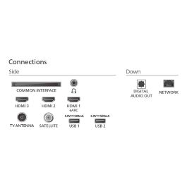 Philips 85PUS8500/12 TV 215cm 85" 4K Ambilight