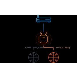 D-Link EAGLE PRO AI AX1500 4G Smart Router G415 D-Link EAGLE PRO AI AX1500 4G Smart Router G415