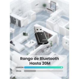 UGREEN 80889 Adaptador Bluetooth USB-A 5.0 Inalámbrico para PC/Portátil 20 Mbps Negro
