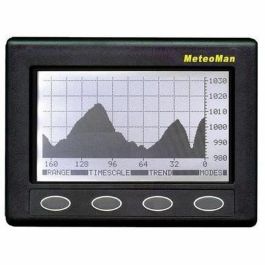 Barómetro electrónico - NASA - Meteoman Barómetro electrónico - NASA - Meteoman Precio: 227.50000009. SKU: B1K685VL38
