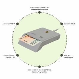 Lector de Tarjetas Woxter PE26-198