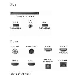 Philips 85MLED910/12 TV 85" QD-Mini LED 4K UHD Smart TV Titan OS Ambilight