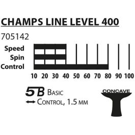 Schildkröt SCH4000885884982 Set de Tenis de Mesa CHAMPS Line 400 FSC