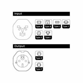 Cable HDMI Cool