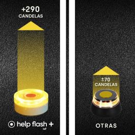 Help Flash Baliza V16 Homologada Conectada Geolocalizable DGT 3.0 IoT+ Emergencia
