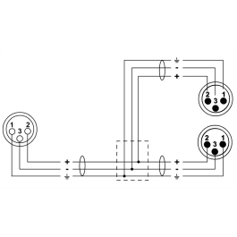 Cordial Cable Y Xlr Hembra/2 Xlr Macho 30 Cm