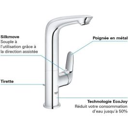 GROHE - Mezclador monomando de lavabo - Tamaño L