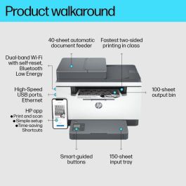 HP LaserJet MFP M234sdw Printer HP LaserJet MFP M234sdw Printer