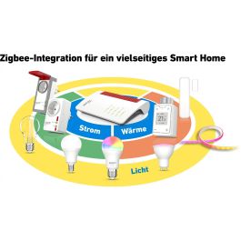 AVM FRITZ!Box 6670 Cable - Router Wi-Fi 7 para Fibra Coaxial