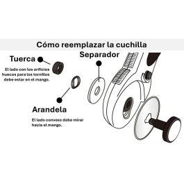 Cúter rotativo Olfa