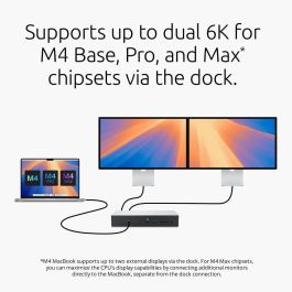 Kensington Dockingstation EQ Thunderbolt5 Triple mit 140W PD