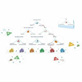 Asmodee ASM5407007460113 Dilema Izquierda Derecha - Idioma Francés