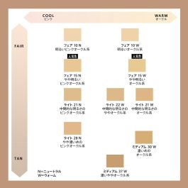 Set de Maquillaje bareMinerals BAREPRO