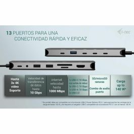 Hub USB i-Tec C31NANOTRIPLEDOCKPD Gris