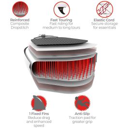 Bestway 65343 Tabla Paddle Surf Hinchable Fastblast Tech Set 3,81m Touring Rápido DropStitch con Remo, Bomba y Mochila